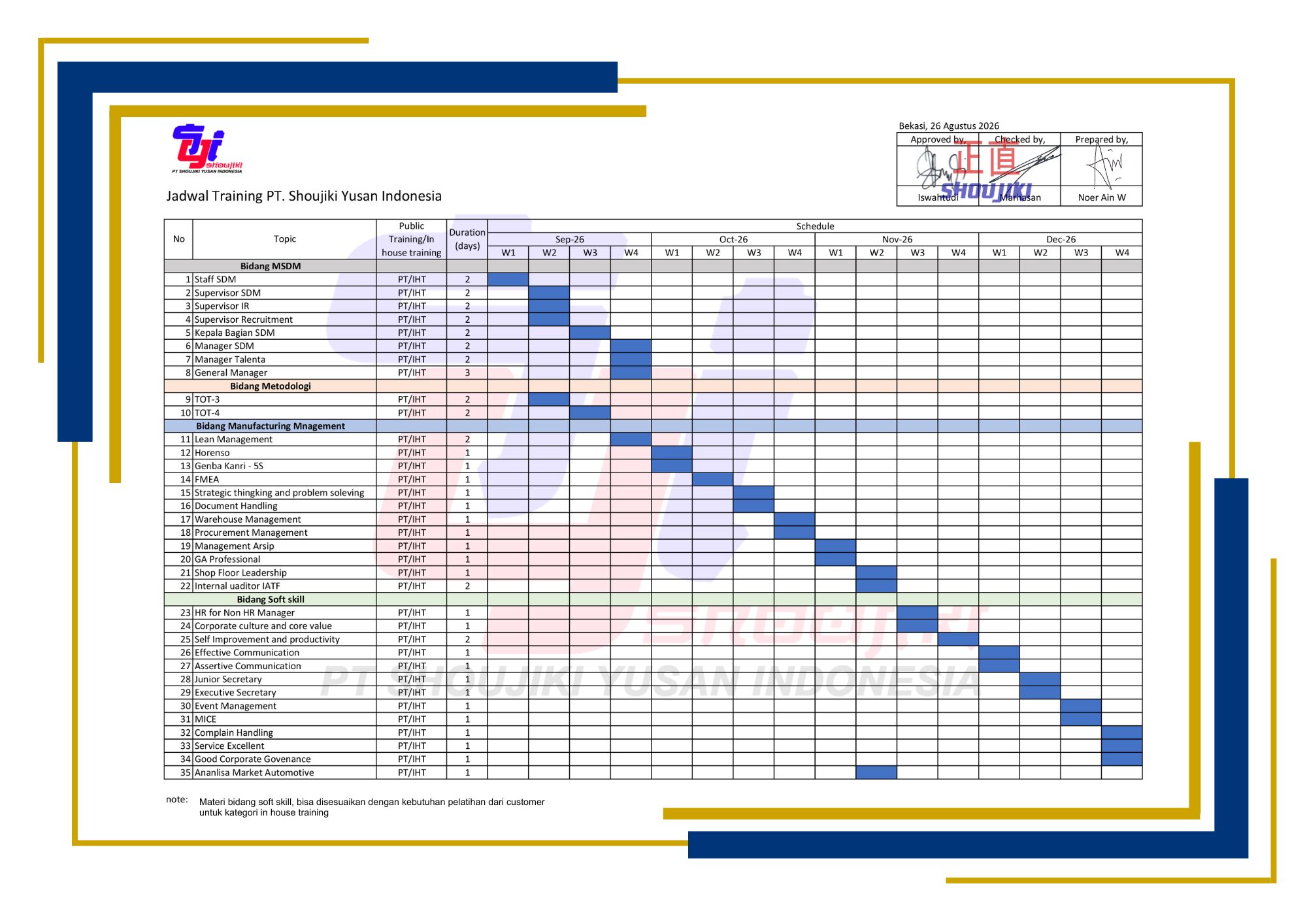 SCHEDULE TRAINING